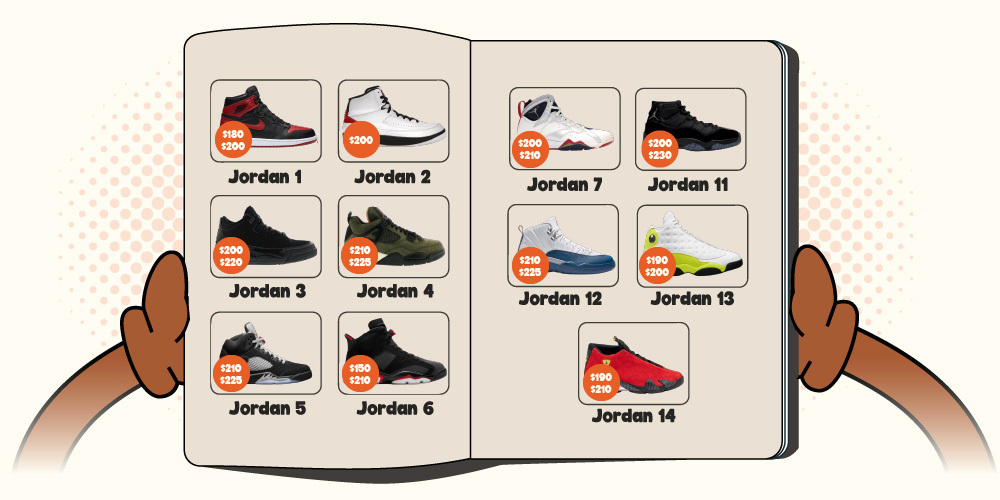 Jordans price on sale