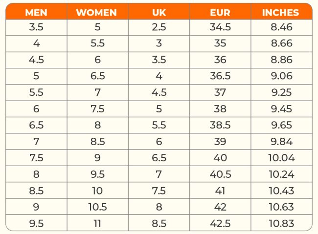 size 12 us women to men