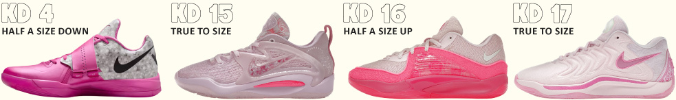 kd-shoes-sizing