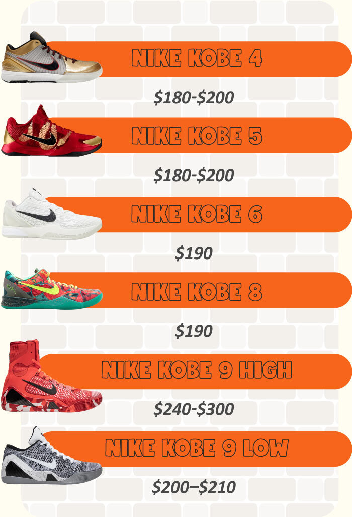 Nike kobe shoes price list best sale